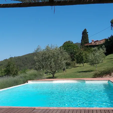 Antico Borgo Di Sugame غريفي ان شنتي