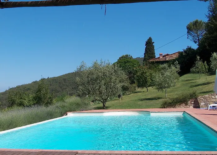 Antico Borgo Di Sugame グレーヴェ・イン・キアンティ